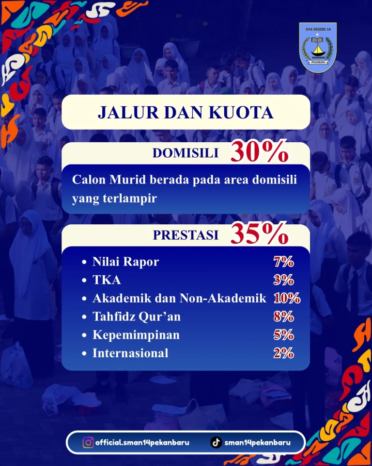 Instagram post from official.sman14pekanbaru. This post is in position 1.