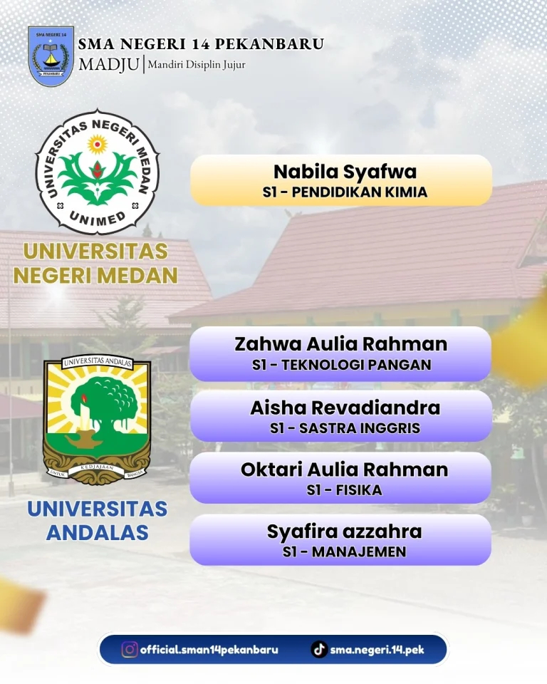 Instagram post from official.sman14pekanbaru. This post is in position 4.