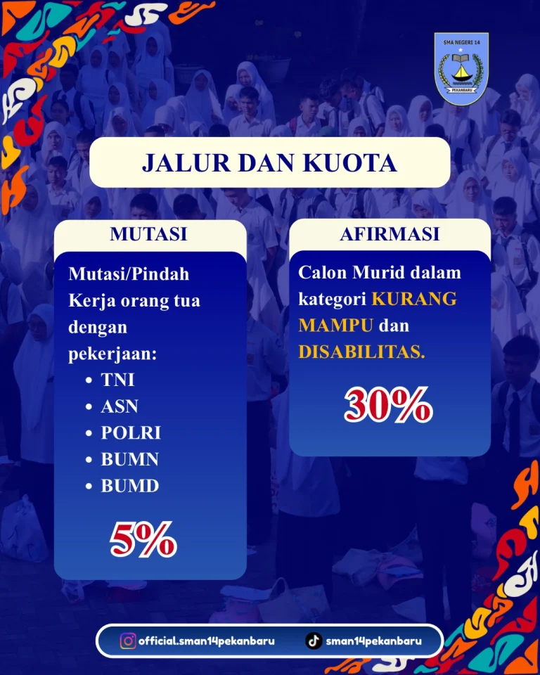 Instagram post from official.sman14pekanbaru. This post is in position 2.